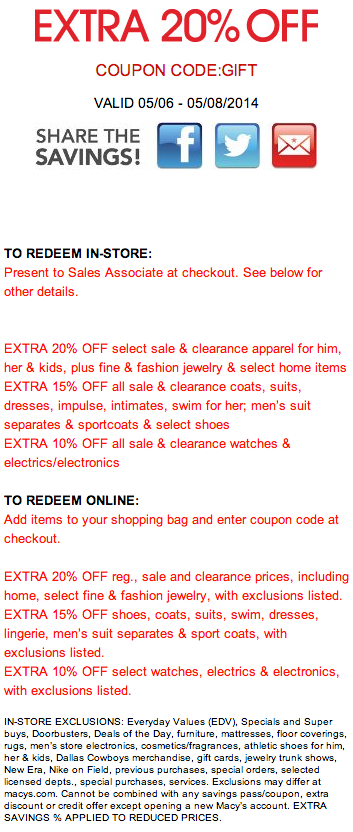 Macys Promo Coupon Codes and Printable Coupons