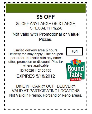 Round Table Pizza Promo Coupon Codes and Printable Coupons