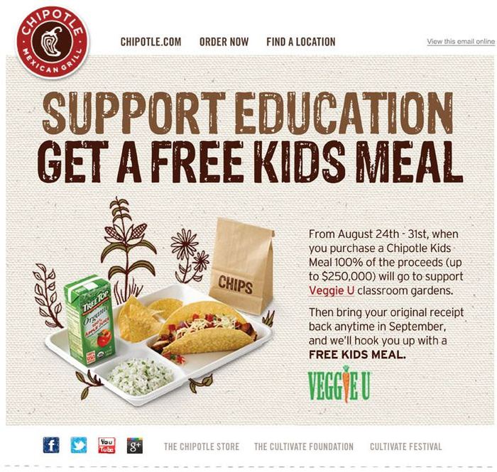 Chipotle: Free Kids Meal Printable Coupon