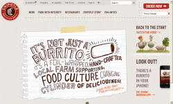 Chipotle Promo Coupon Codes and Printable Coupons