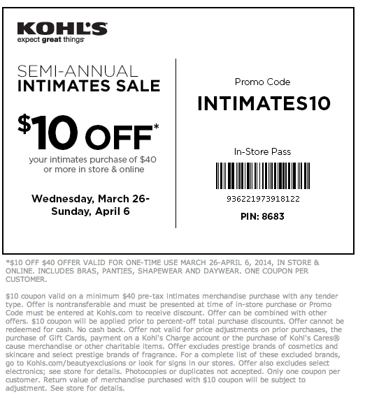 Kohl's: $10 off Intimates Printable Coupon